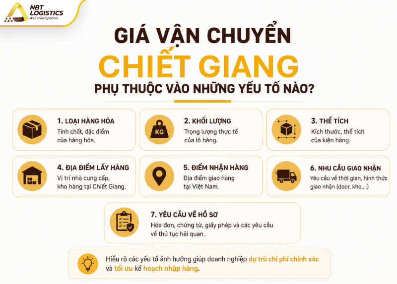 gia-van-chuyen-chiet-giang-ve-viet-nam-3