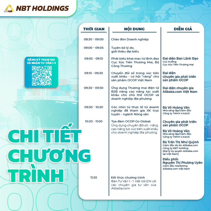 nbt-holdings-dong-to-chuc-va-tai-tro-tao-dam-ung-dung-chuyen-doi-so-trong-phat-trien-cac-san-pham-xuat-khau