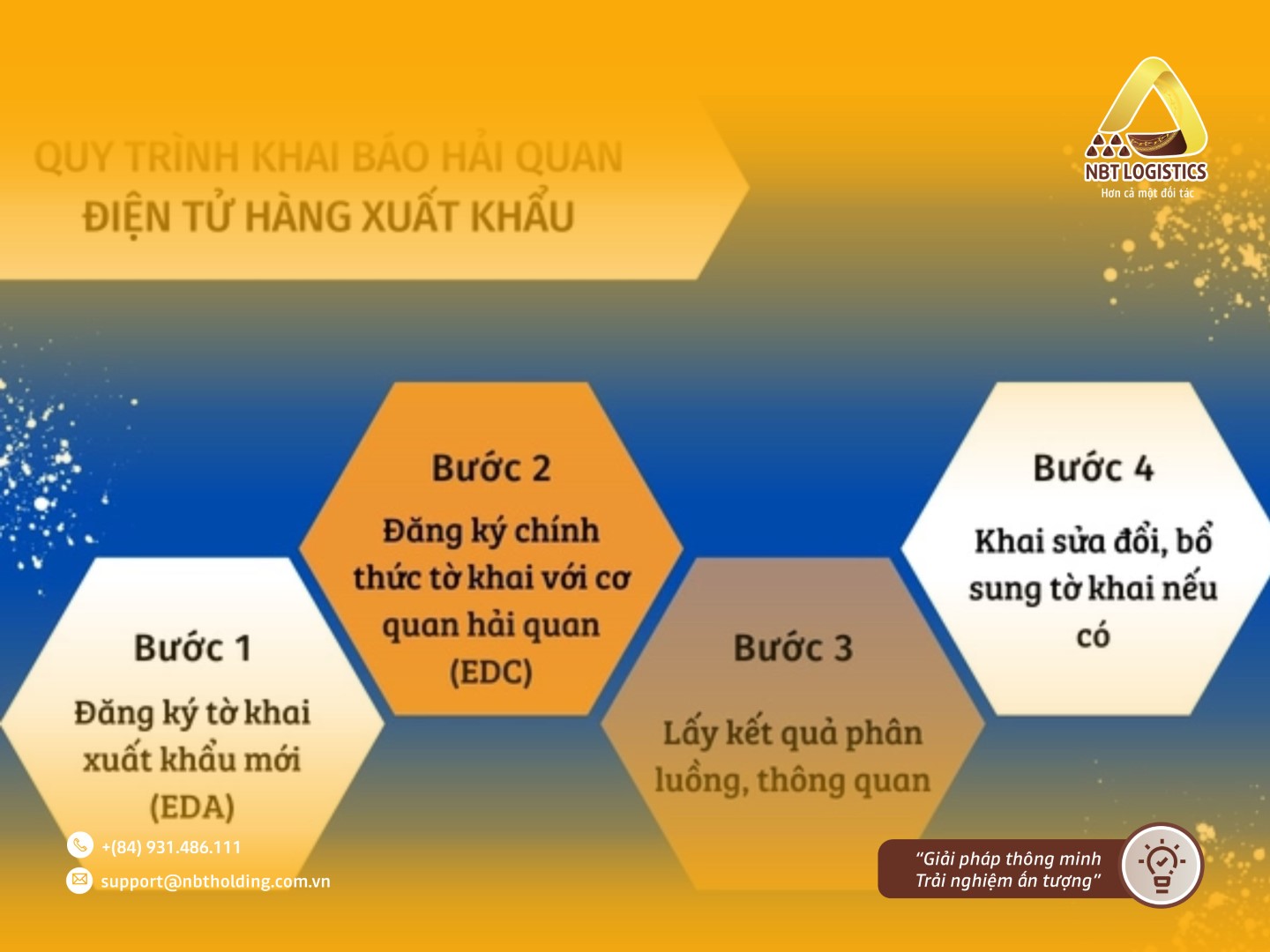 nhung-dieu-can-luu-y-khi-khai-bao-hai-quan-dien-tu