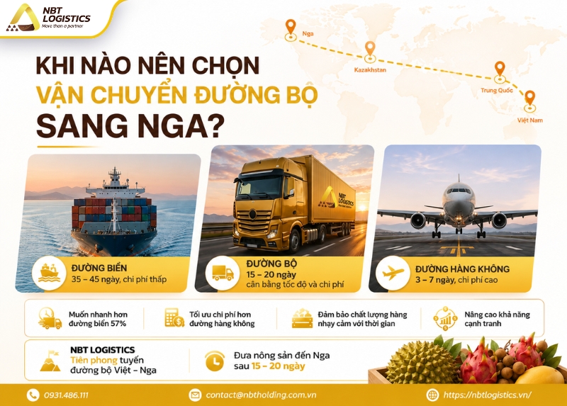 phuong-thuc-van-chuyen-nong-san-viet-nga-3